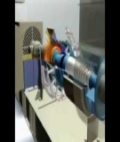 Video Nguyên lý làm việc của turbine